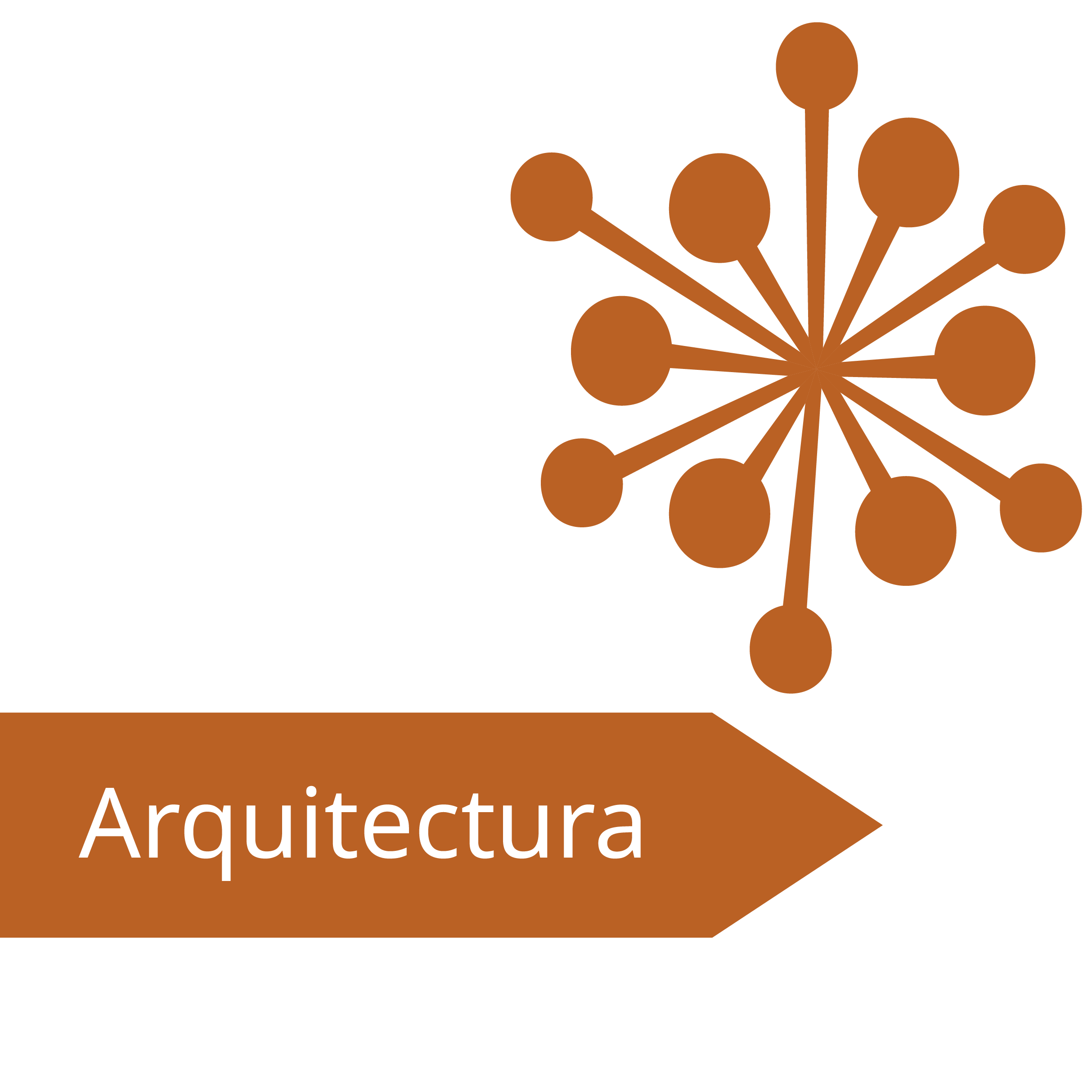 Arquitectura