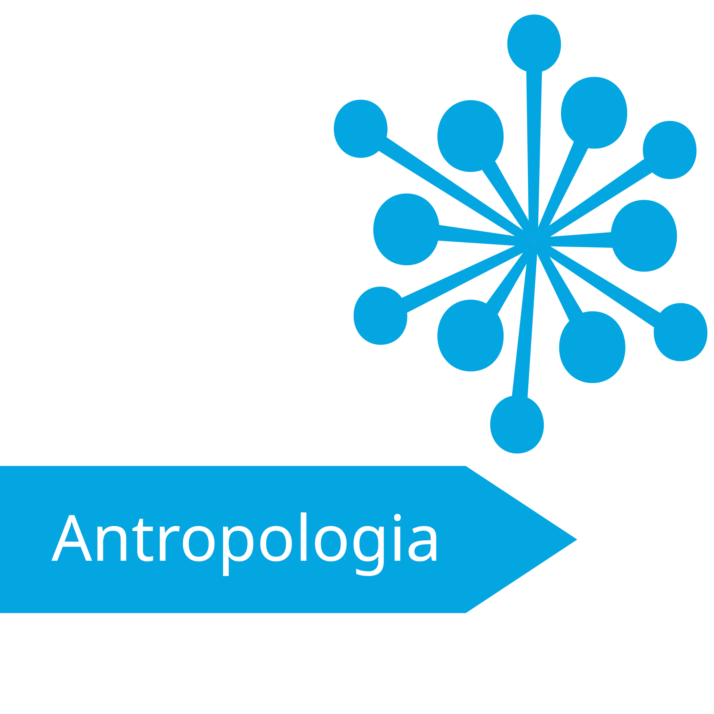 Antropologia